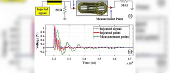 Identification of Power Generator Faults with 84% Accuracy