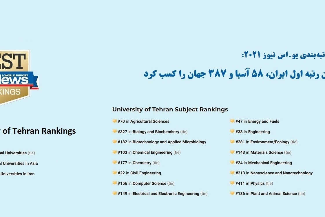 دانشگاه تهران رتبه اول ایران، ۵۸ آسیا و ۳۸۷ جهان را در نظام رتبه‌بندی یو.اس نیوز ۲۰۲۱کسب کرد